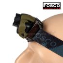 Čelovka FOREST LED Tactical Headlamp Fosco® Outdoor